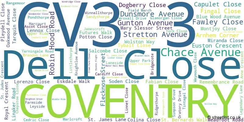 A word cloud for the CV3 3 postcode